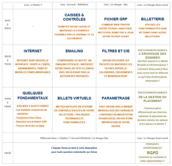 Planning atelier